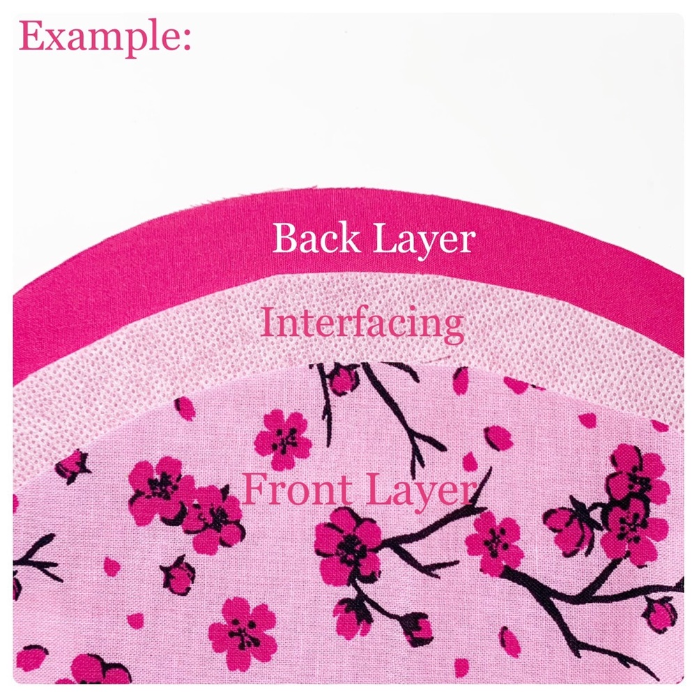 2X Triple Layer Handmade Face Mask - Picture 8 of 10